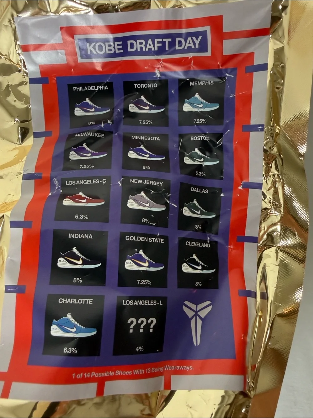 LA Clippers Nike Kobe 4 Protro “Draft Day Pack” - Mens Size 9 Opened in Box